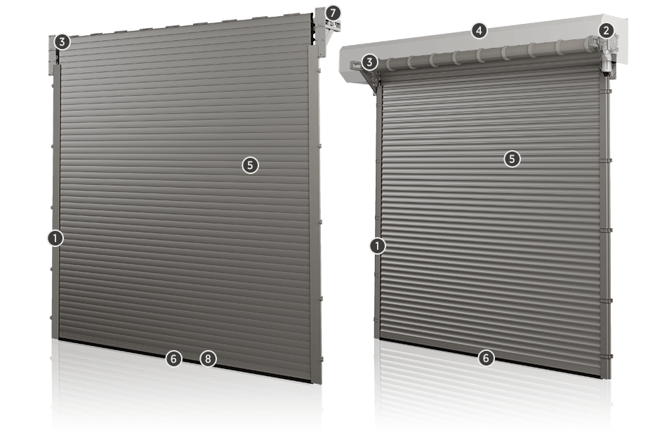 FUNKČNOSŤ A BEZPEČIE