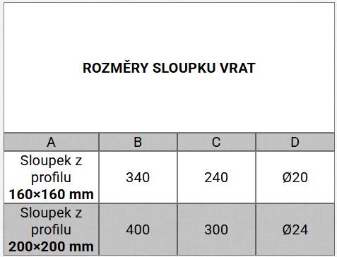 snímka obrazovky 2026 02 28 210224