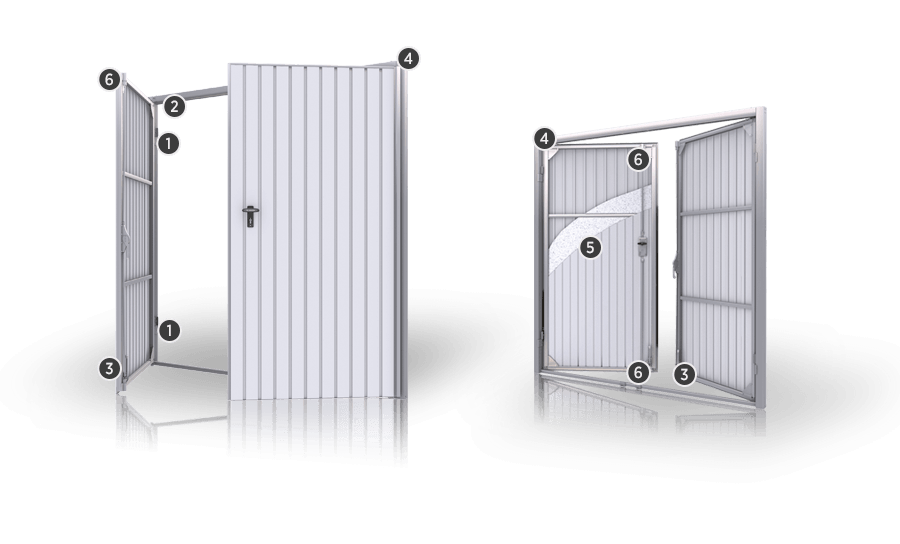 Funkčnosť a bezpečie