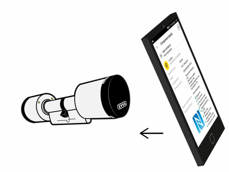 AirKey | systém zabezpečenia